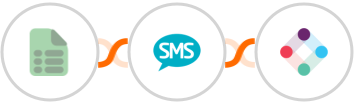 EasyCSV + Burst SMS + Iterable Integration