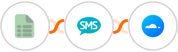 EasyCSV + Burst SMS + Mailercloud Integration