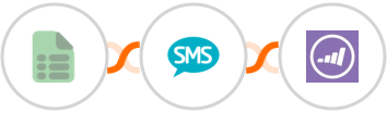 EasyCSV + Burst SMS + Marketo Integration