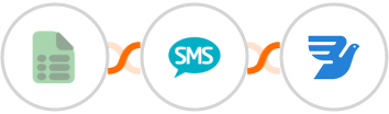 EasyCSV + Burst SMS + MessageBird Integration