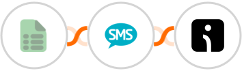 EasyCSV + Burst SMS + Omnisend Integration