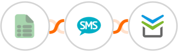 EasyCSV + Burst SMS + Perfit Integration