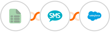 EasyCSV + Burst SMS + Salesforce Marketing Cloud Integration