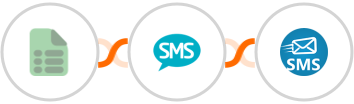 EasyCSV + Burst SMS + sendSMS Integration