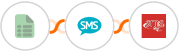 EasyCSV + Burst SMS + SMS Alert Integration
