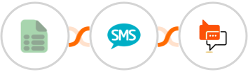 EasyCSV + Burst SMS + SMS Online Live Support Integration