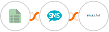 EasyCSV + Burst SMS + SMSLink  Integration