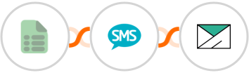 EasyCSV + Burst SMS + SMTP Integration