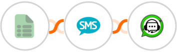 EasyCSV + Burst SMS + WhatsGrow Integration