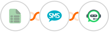EasyCSV + Burst SMS + WhatsRise Integration