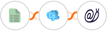 EasyCSV + D7 SMS + Mailazy Integration