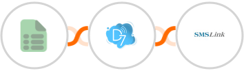 EasyCSV + D7 SMS + SMSLink  Integration