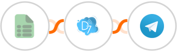 EasyCSV + D7 SMS + Telegram Integration