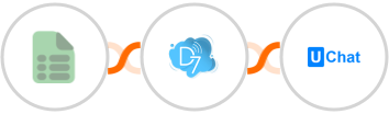 EasyCSV + D7 SMS + UChat Integration