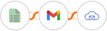 EasyCSV + Gmail + BigMailer Integration