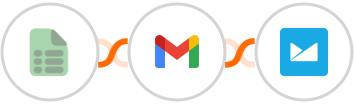EasyCSV + Gmail + Campaign Monitor Integration