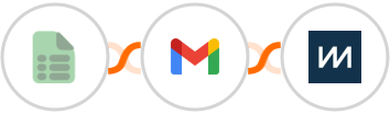 EasyCSV + Gmail + ChartMogul Integration