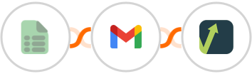 EasyCSV + Gmail + Mailvio Integration