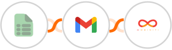 EasyCSV + Gmail + Mobiniti SMS Integration