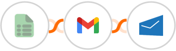 EasyCSV + Gmail + MSG91 Integration
