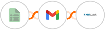 EasyCSV + Gmail + SMSLink  Integration