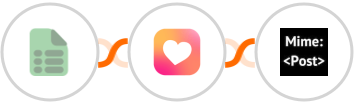EasyCSV + Heartbeat + MimePost Integration