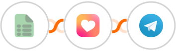EasyCSV + Heartbeat + Telegram Integration