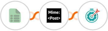 EasyCSV + MimePost + Deadline Funnel Integration