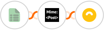 EasyCSV + MimePost + Doppler Integration
