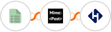 EasyCSV + MimePost + Helpwise Integration