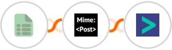 EasyCSV + MimePost + Hyperise Integration