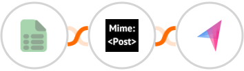 EasyCSV + MimePost + Klenty Integration