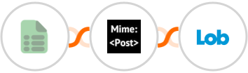 EasyCSV + MimePost + Lob Integration