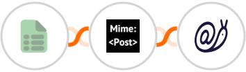 EasyCSV + MimePost + Mailazy Integration