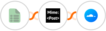 EasyCSV + MimePost + Mailercloud Integration