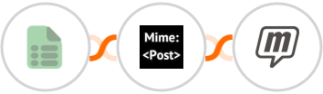 EasyCSV + MimePost + MailUp Integration