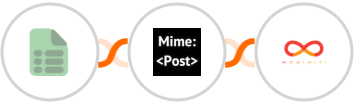EasyCSV + MimePost + Mobiniti SMS Integration