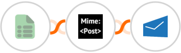 EasyCSV + MimePost + MSG91 Integration