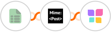 EasyCSV + MimePost + Nudgify Integration