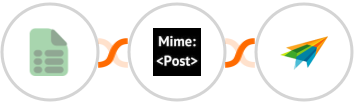 EasyCSV + MimePost + Sendiio Integration