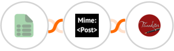 EasyCSV + MimePost + Thankster Integration