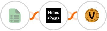 EasyCSV + MimePost + Vybit Notifications Integration