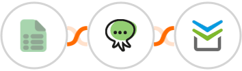 EasyCSV + Octopush SMS + Perfit Integration