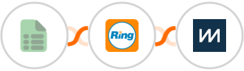 EasyCSV + RingCentral + ChartMogul Integration