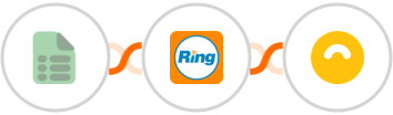 EasyCSV + RingCentral + Doppler Integration