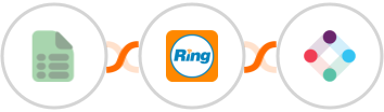 EasyCSV + RingCentral + Iterable Integration