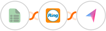 EasyCSV + RingCentral + Klenty Integration