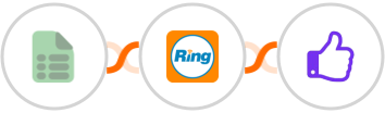 EasyCSV + RingCentral + ProveSource Integration