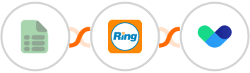 EasyCSV + RingCentral + Vero Integration