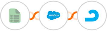 EasyCSV + Salesforce Marketing Cloud + AdRoll Integration
